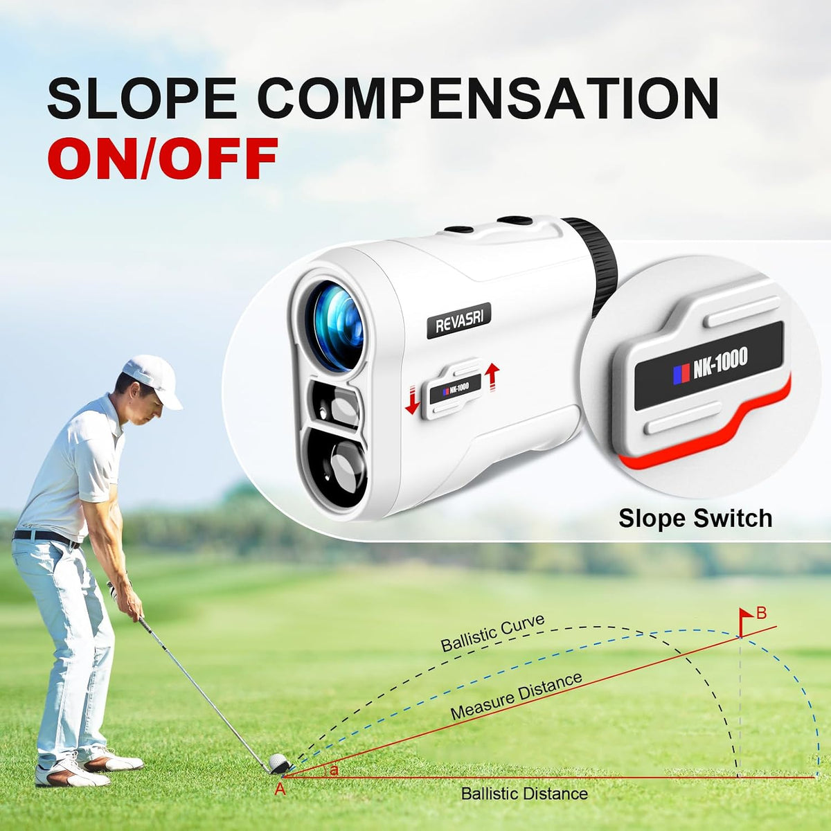 REVASRI Range Finder for Golf – 1000Y Slope & Pin Lock